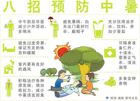高温天 户外工作者“防暑”更需留心（图片来源于新华社）